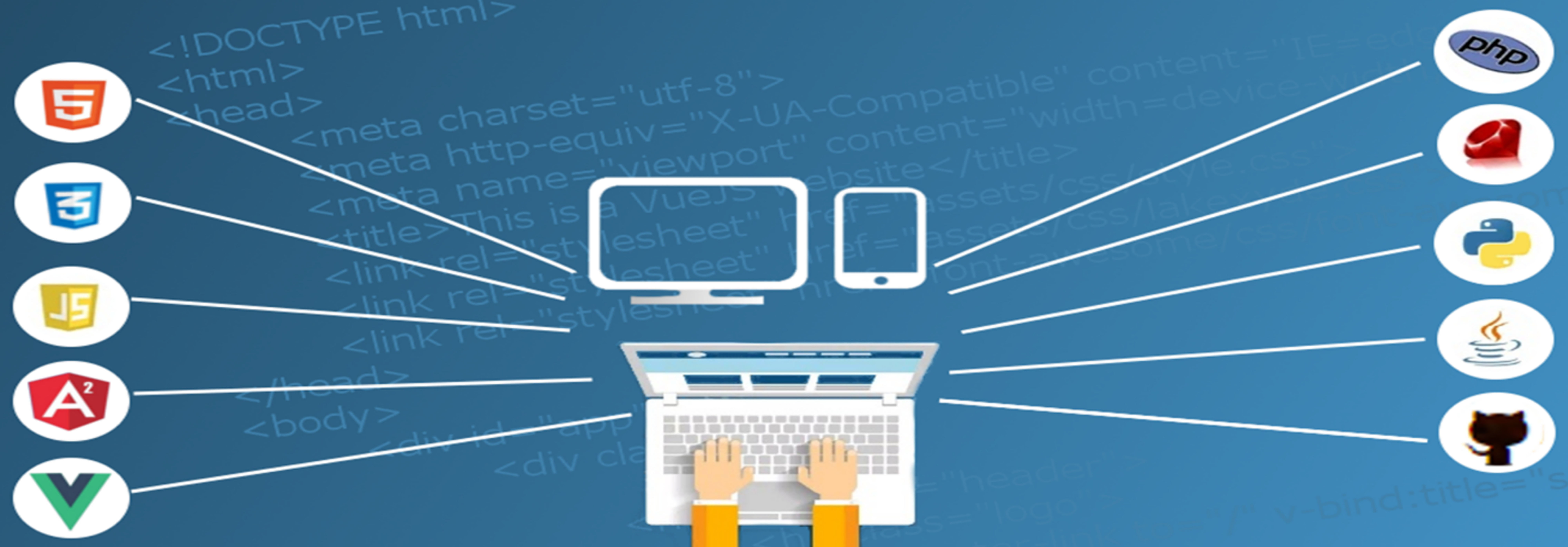 CREATION DES SITE WEB